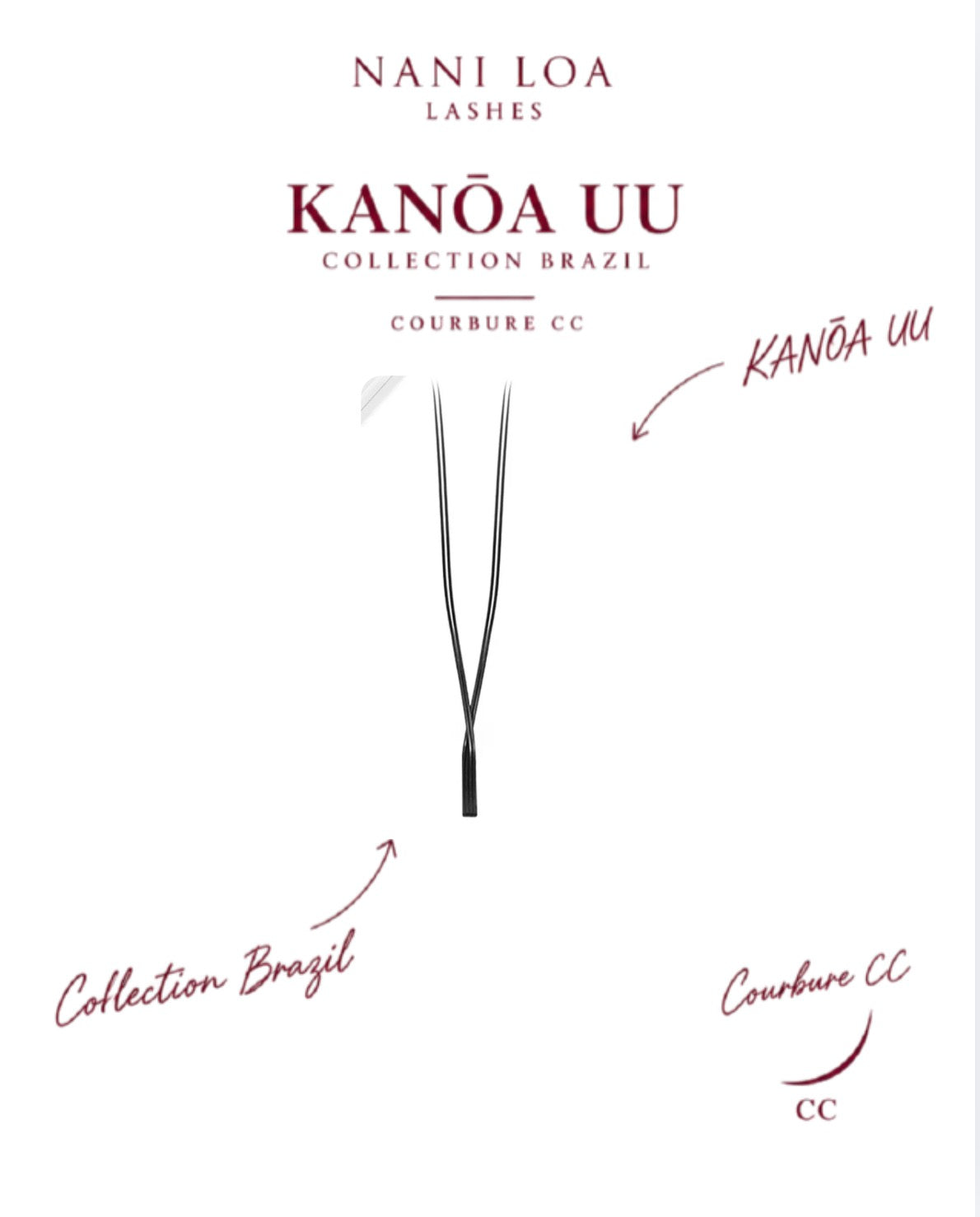 KANŌA UU – Collection Brazil
